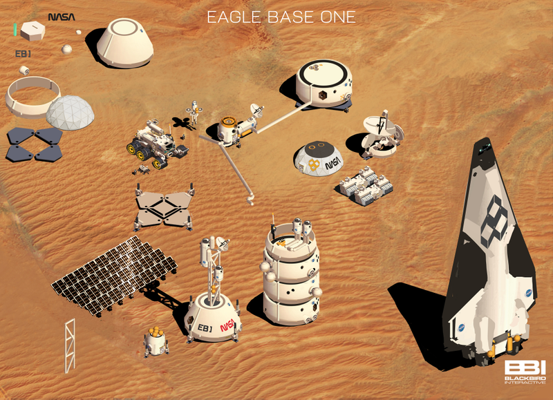 Illustration for article titled Homeworld: Deserts Of Kharak's Creators Worked With NASA On A Cool Mars Project